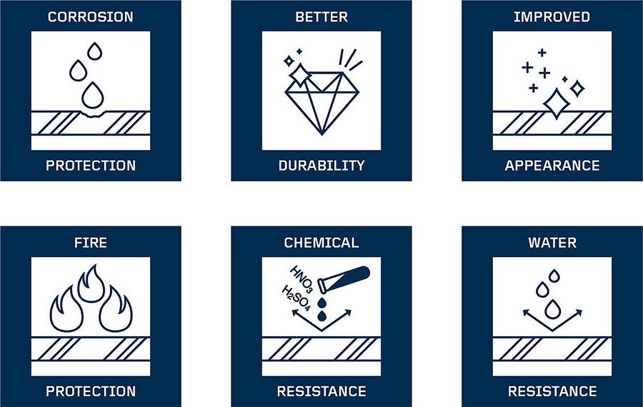 The complete guide for metal coatings Tikkurila