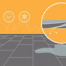 Animation on benefits of IsoPondi roof paint