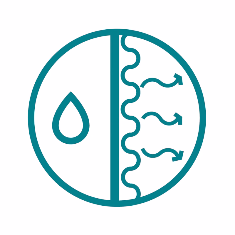 Biorid drytech surfaces